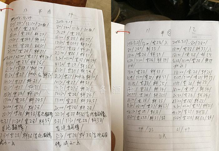 杏耀学员的酿酒笔记